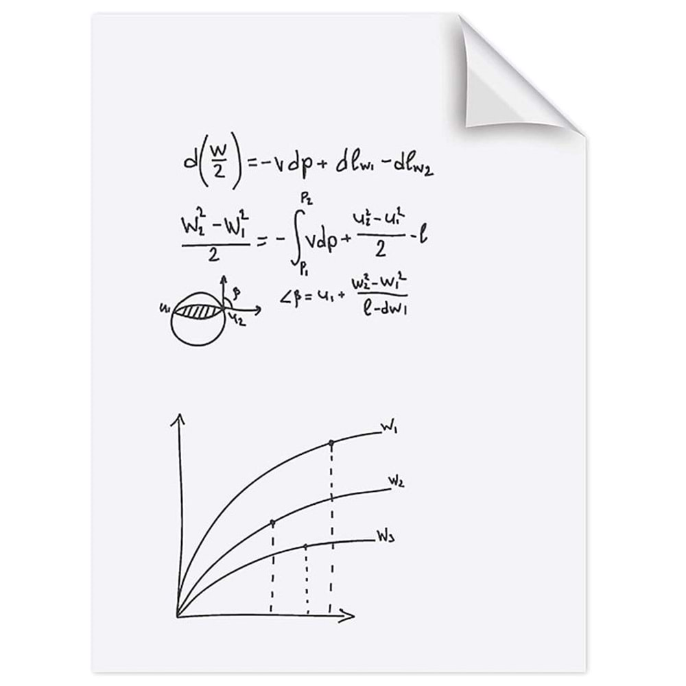 Panda Elektrostatik Kağıt Tahta Sade Beyaz 2 li 100x60 cm PAN740