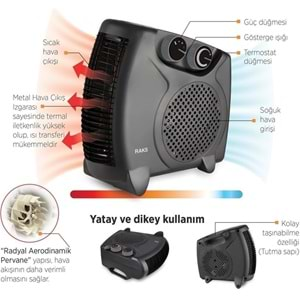 Raks Elektrikli Fanlı Isıtıcı PF 20 Black 2000W